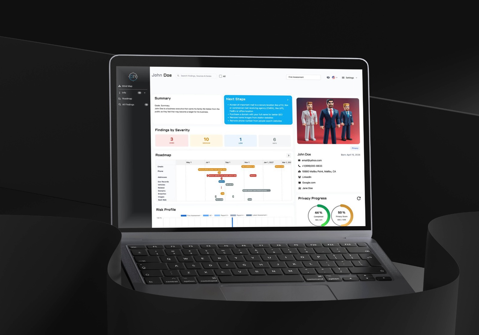 Dashboard preview