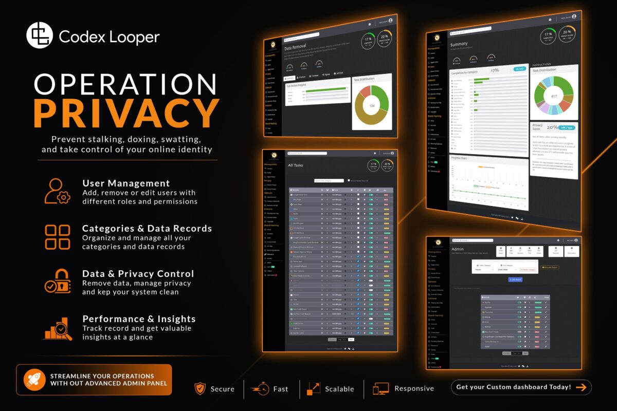 Operation Privacy