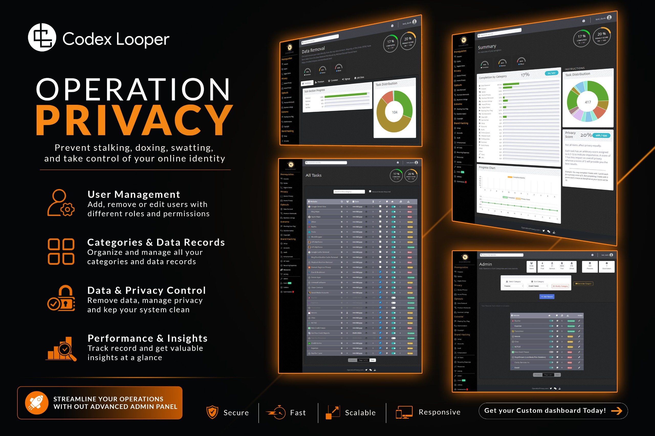 Operation Privacy